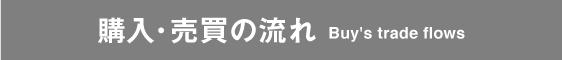 購入・売却の流れ